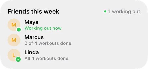 Friends This Week widget